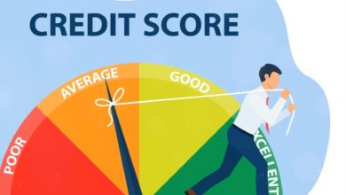 Understanding FICO Credit Score And Financial Health